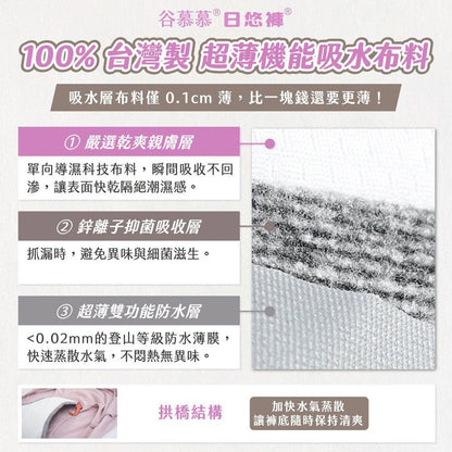 【谷慕慕】日悠褲女50ml高腰吸水內褲 素面黑 月亮褲 月經褲
