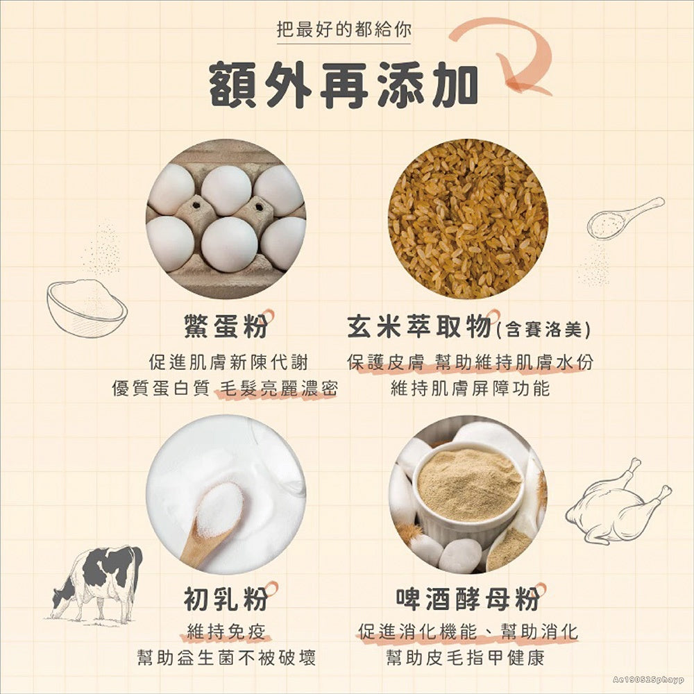 【依鈦Aether】寵物益生菌-養膚爆毛30包/盒 適口性佳 皮膚保健 促進食慾 消化順順 土雞肉粉 貓狗適用【壹品藥局