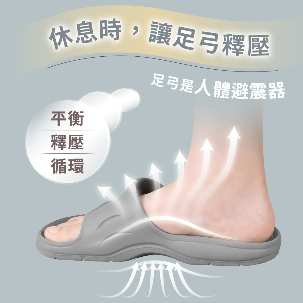 【伴佳家】全方位居家防護止滑拖鞋 2.0版 寬楦頭 MIT 浴室防滑
