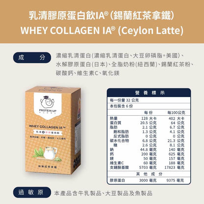 【蛋白質博士】乳清膠原蛋白 健身 飲食控制 膠原蛋白