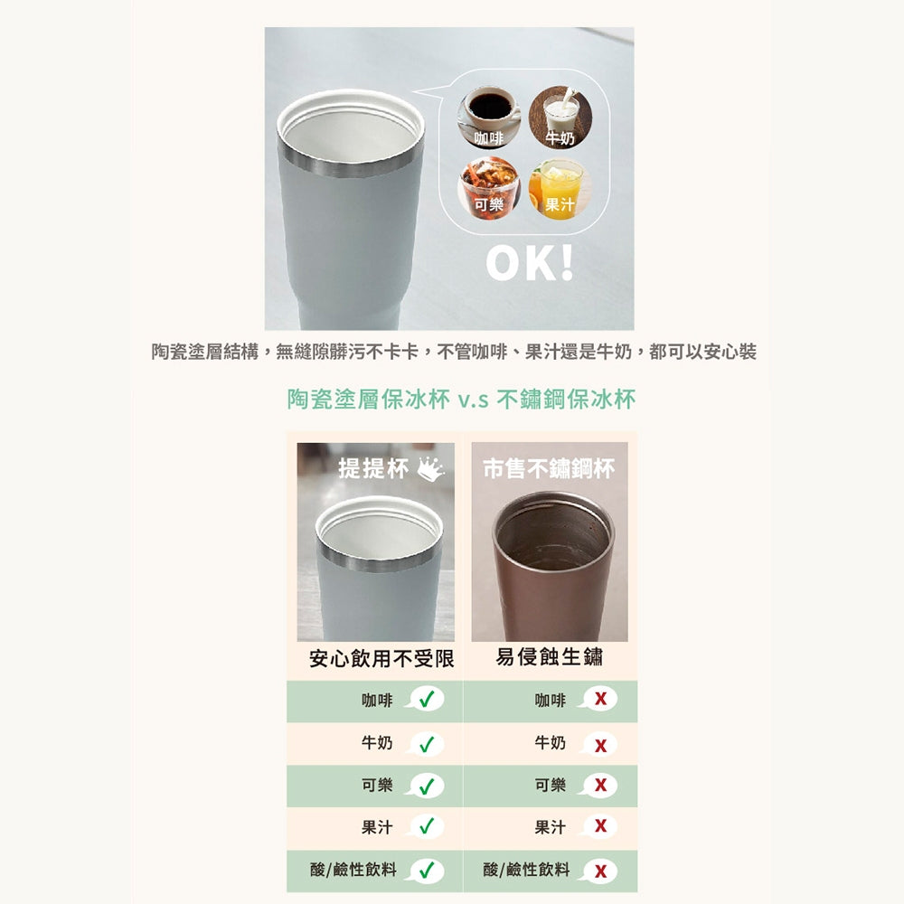 【伴佳家】陶瓷雙飲提提杯 900ml/盒 不鏽鋼 冰霸杯 酷冰杯 保溫 保冰 保冷 陶瓷塗層