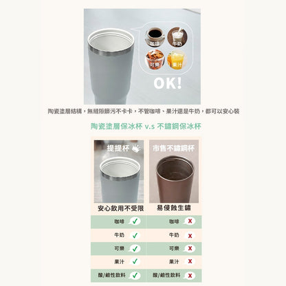 【伴佳家】陶瓷雙飲提提杯 900ml/盒 不鏽鋼 冰霸杯 酷冰杯 保溫 保冰 保冷 陶瓷塗層