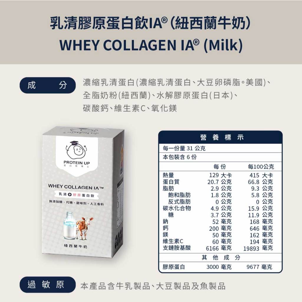 【蛋白質博士】乳清膠原蛋白 健身 飲食控制 膠原蛋白