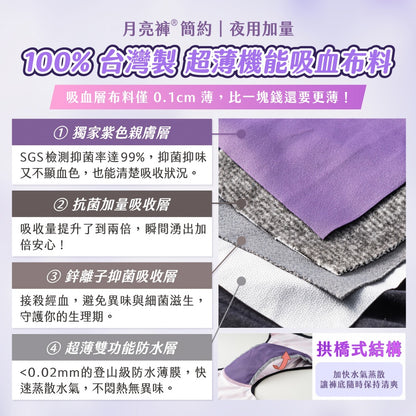 【谷慕慕】月亮褲夜用加量中腰吸血內褲 靜謐黑 鋅離子抗菌