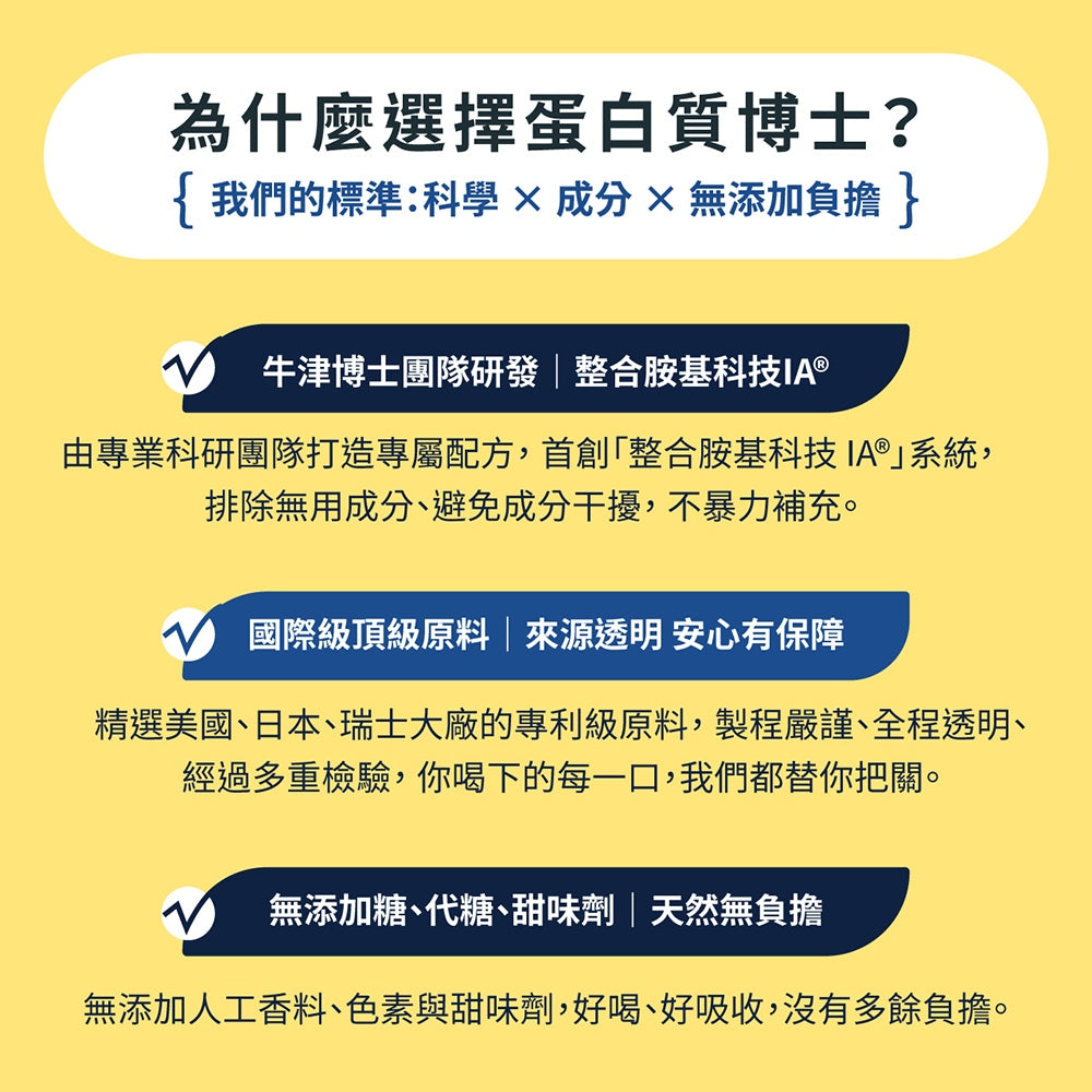 【蛋白質博士】晶準蛋白飲 多款 健身 飲控
