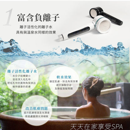 【IONSPA】韓國磁化淨水負離子蓮蓬頭 過濾器 濾水器 經典白 曜石黑
