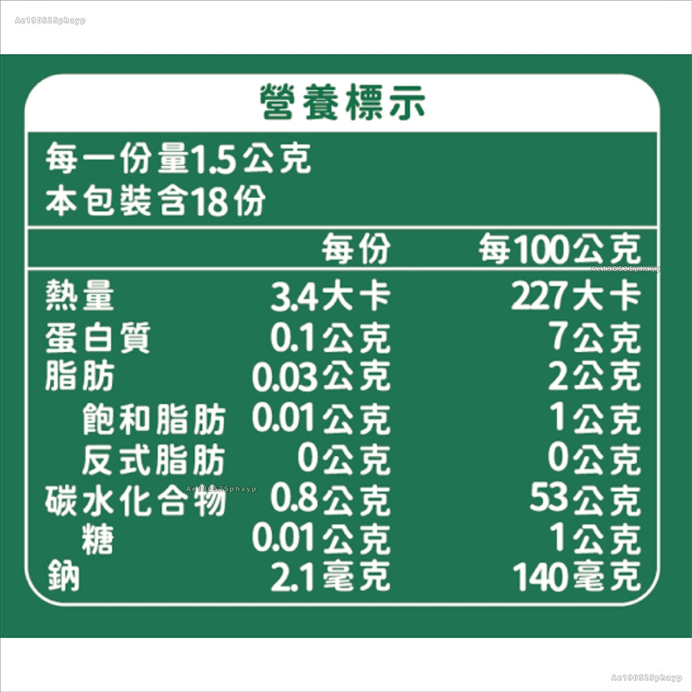【依鈦Aether】寵物益生菌-消化排毛18包/盒 適口性佳 幫助排毛 腸胃不打結 便便通暢