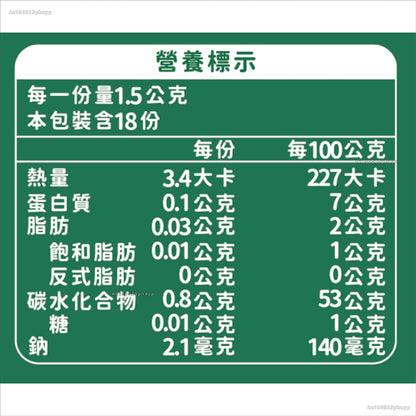 【依鈦Aether】寵物益生菌-消化排毛18包/盒 適口性佳 幫助排毛 腸胃不打結 便便通暢