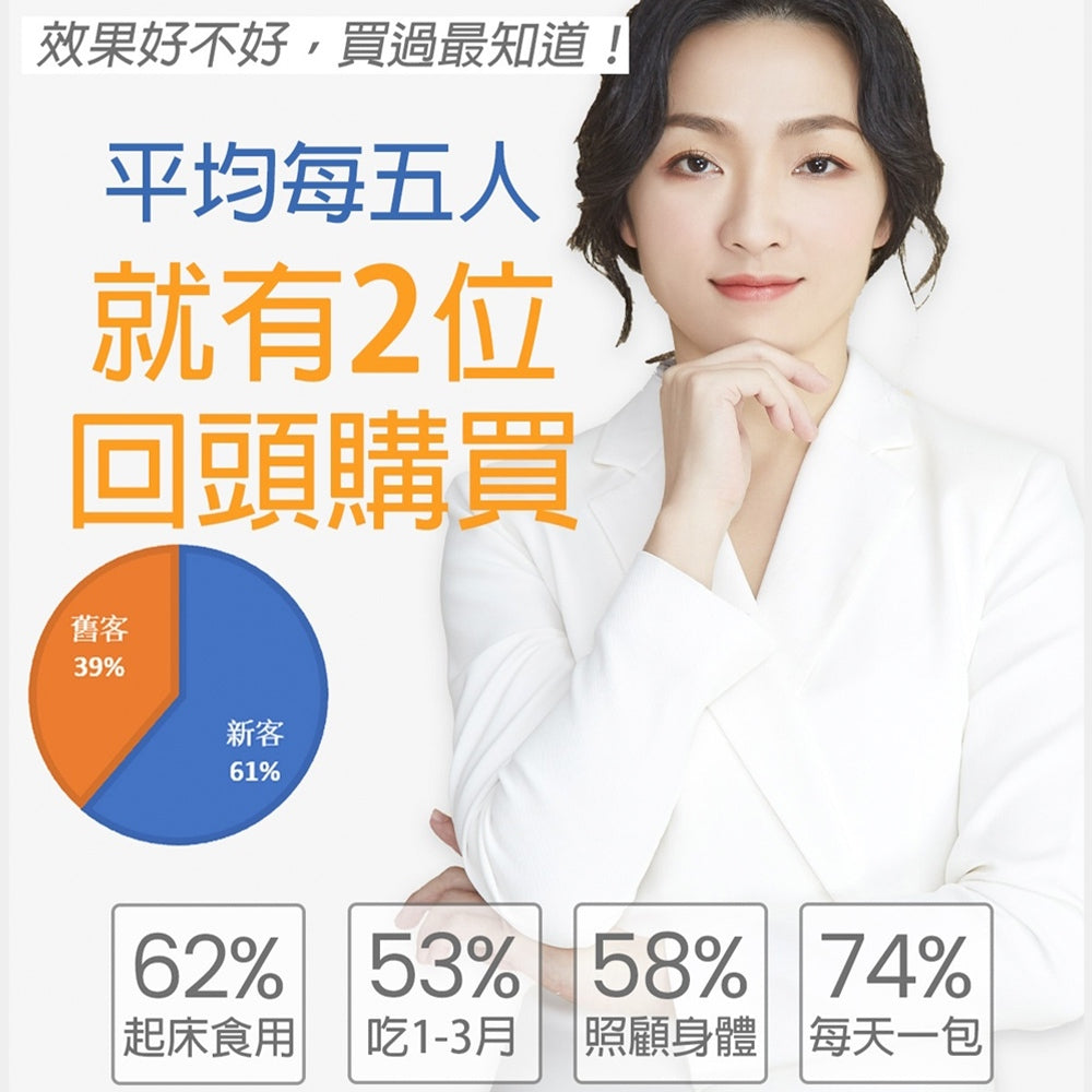 【Ruijia露奇亞】蔓越莓益生菌 65入/袋 私密保養 原花青素 孕哺乳婦可食 私處保養 女性保養