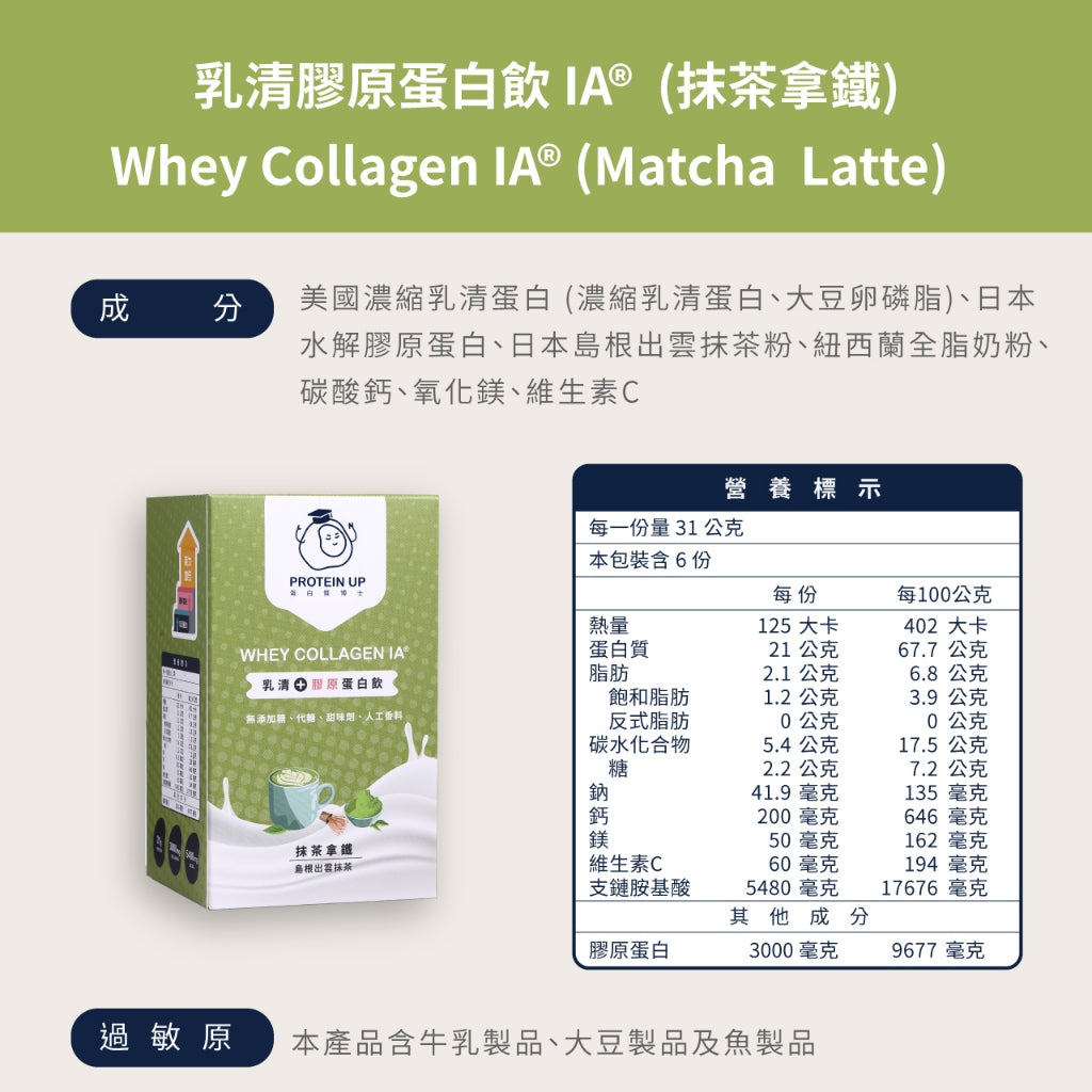 【蛋白質博士】乳清膠原蛋白 健身 飲食控制 膠原蛋白