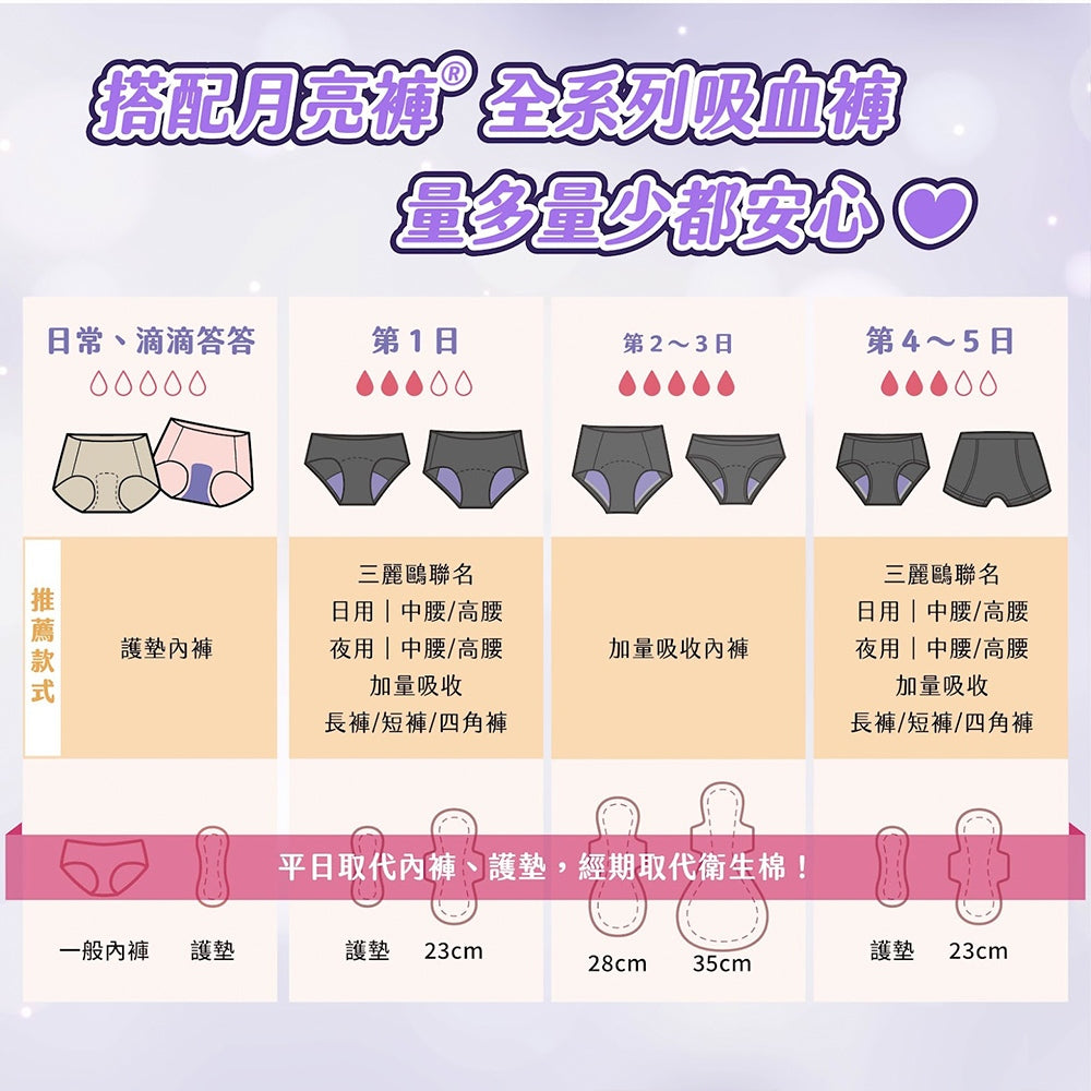 【谷慕慕】月亮褲夜用加量中腰吸血內褲 靜謐黑 鋅離子抗菌