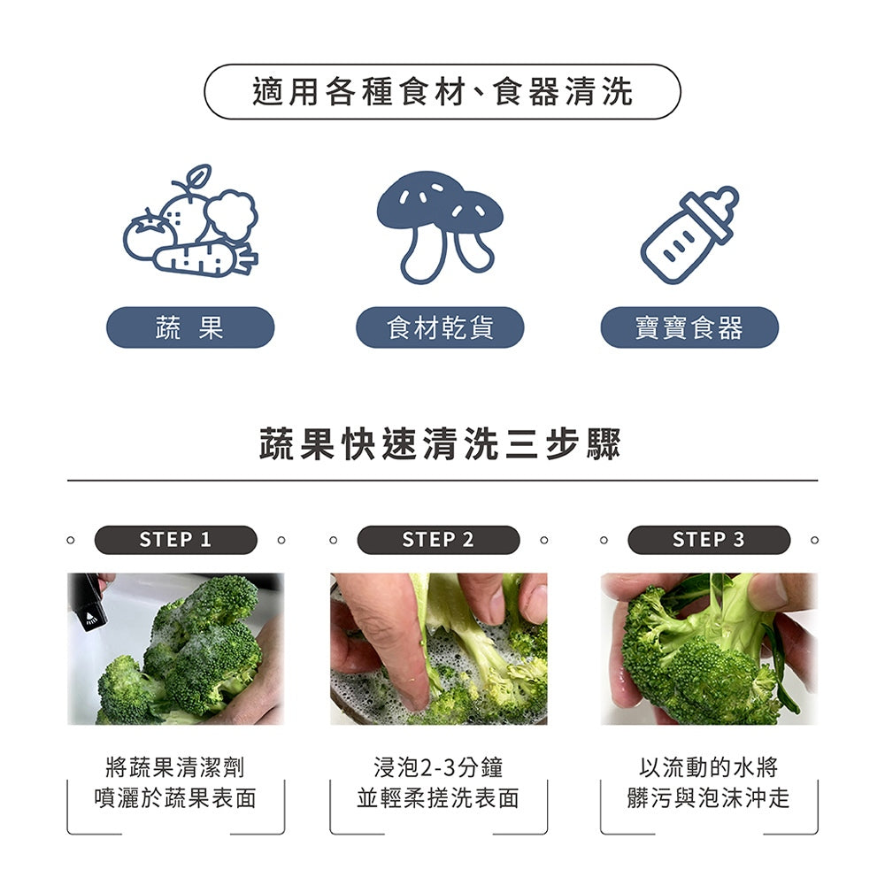 【淨毒五郎】蔬果清潔劑400ml/瓶 食品級 清潔奶瓶