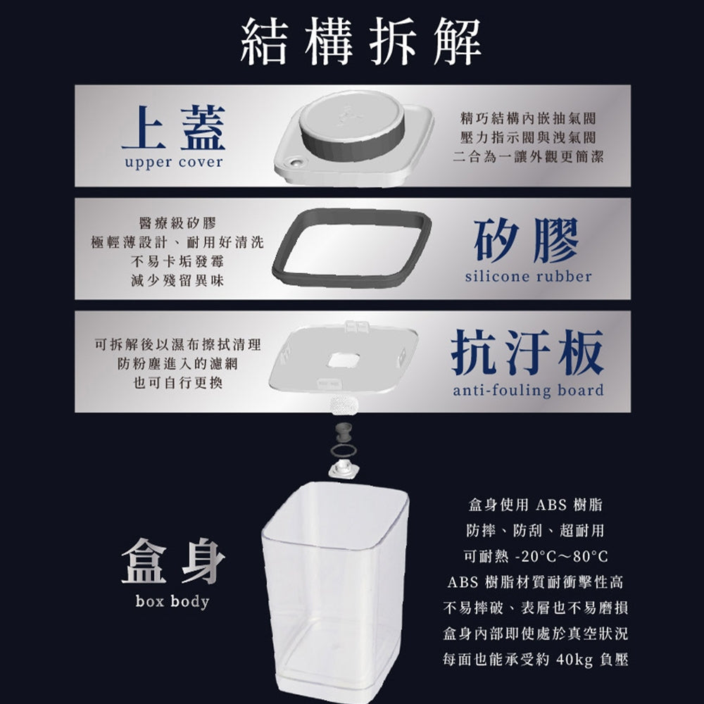 【ANKOMN】旋轉氣密保鮮盒 旋轉真空保鮮盒 透明/透黑 專利旋鈕密封 抗潮抗氧化 檢驗合格 台灣製造