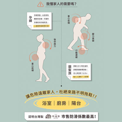 【伴佳家】全方位居家防護止滑拖鞋 2.0版 寬楦頭 MIT 浴室防滑