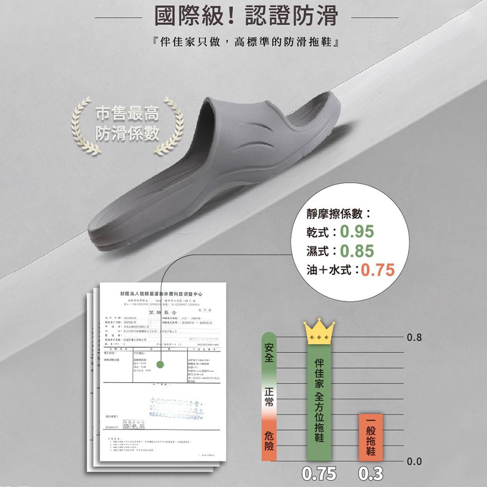 【伴佳家】全方位居家防護止滑拖鞋 2.0版 寬楦頭 MIT 浴室防滑