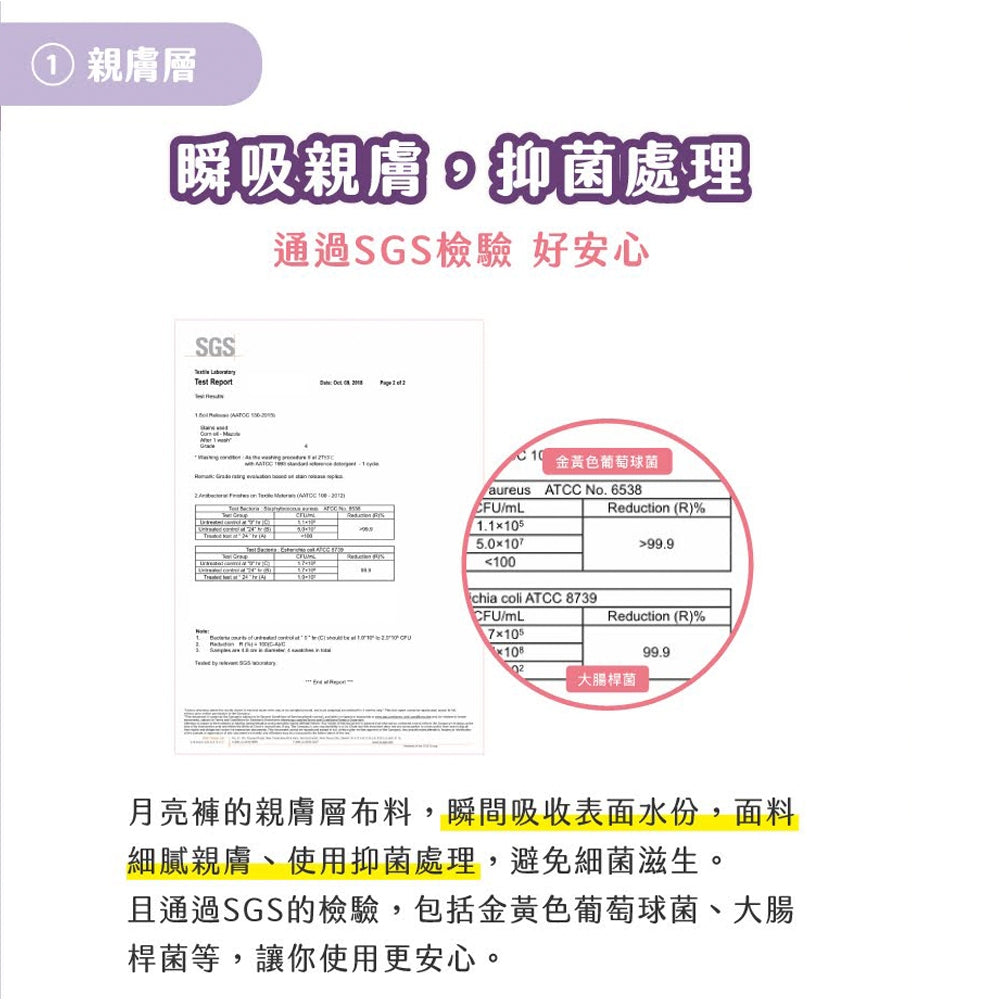 【谷慕慕】月亮褲夜用中腰吸血內褲 黑色 親膚 抑菌 抗臭 MIT 服貼無痕 輕盈穿搭