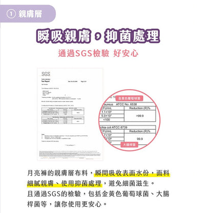 【谷慕慕】月亮褲夜用中腰吸血內褲 黑色 親膚 抑菌 抗臭 MIT 服貼無痕 輕盈穿搭