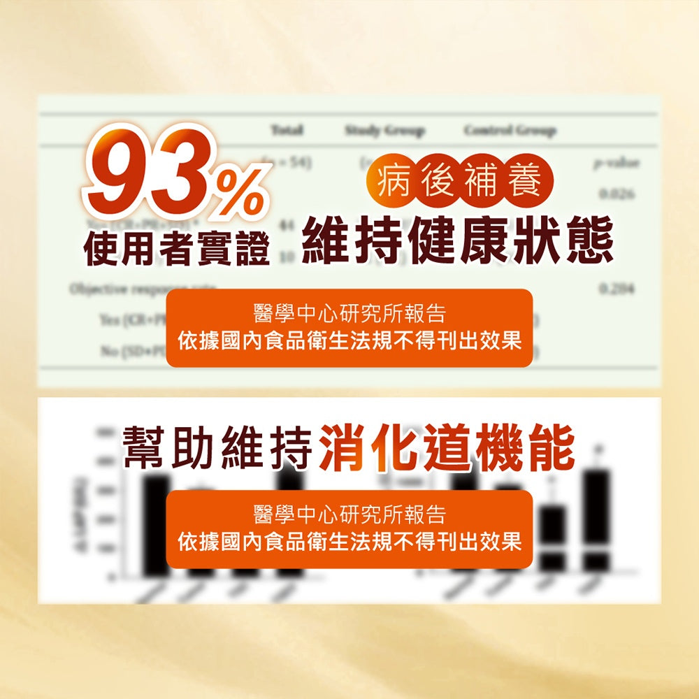【褐抑定】OliFuco加強配方 粉劑型 15包/盒 (買2送1) 褐藻醣膠 促進食慾 中華海洋生技