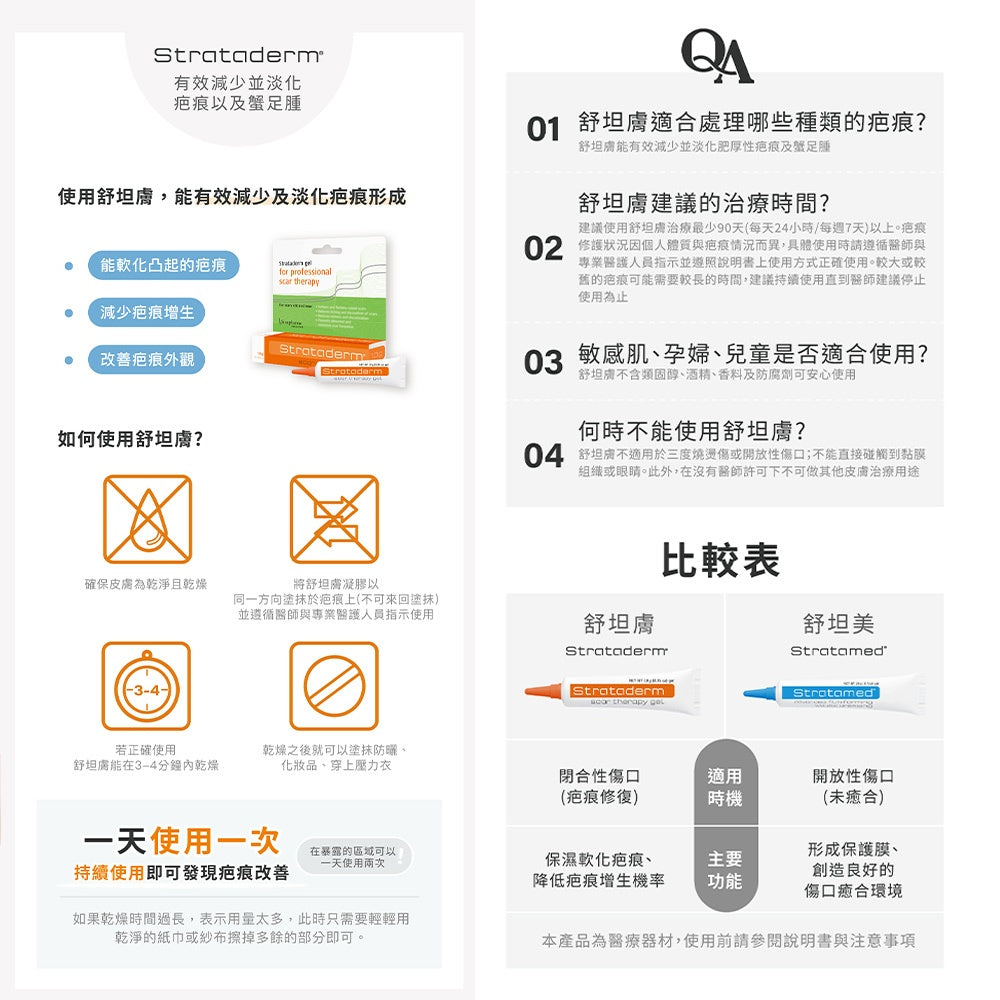 【施得膚美】舒坦膚凝膠 舒坦美凝膠敷料 5g 疤痕凝膠 strataderm