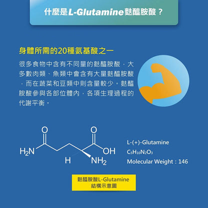 【HiQ中華海洋生技】麩醯胺酸+維生素D3粉包 30包/盒 病後補養 營養支援 維持消化道機能