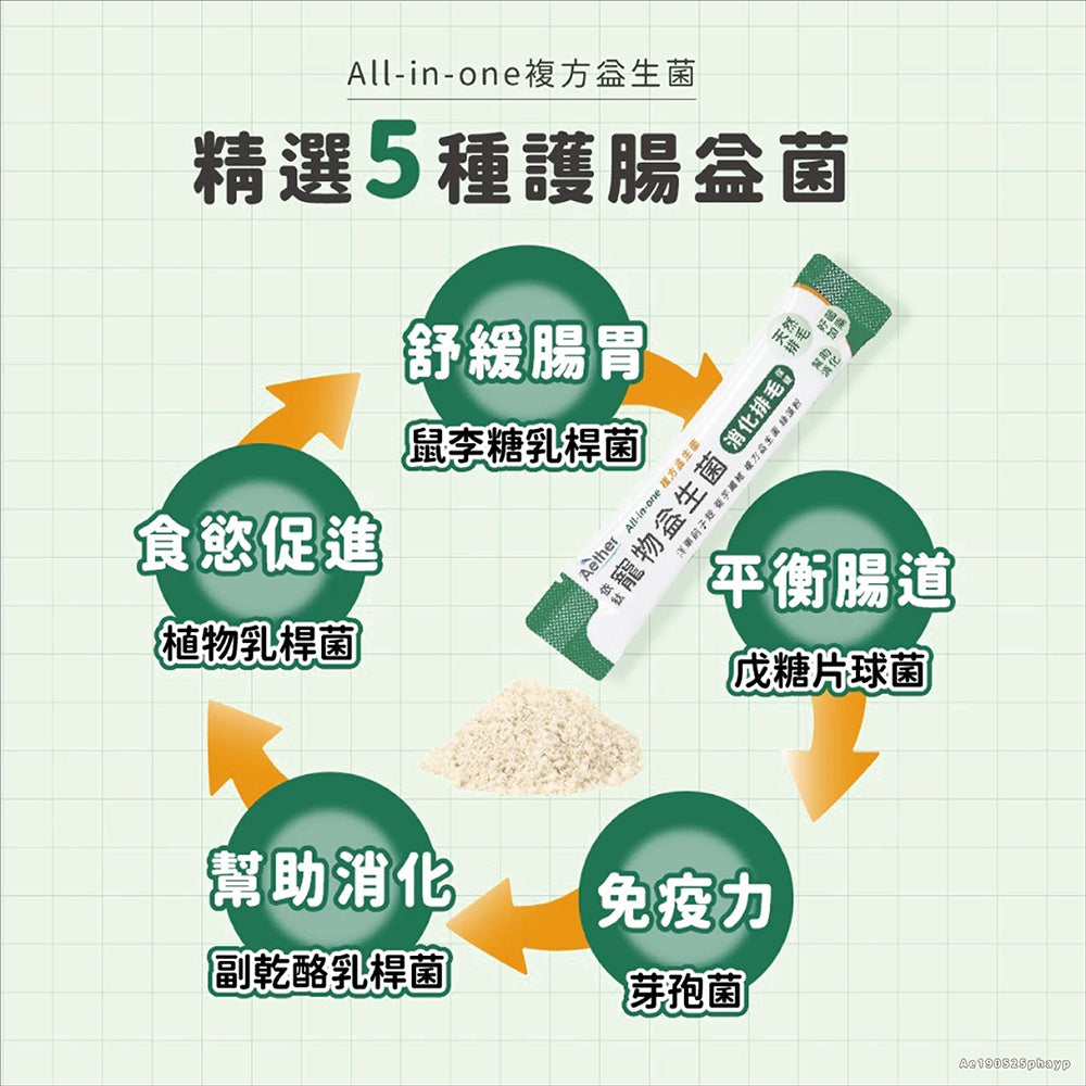 【依鈦Aether】寵物益生菌-消化排毛18包/盒 適口性佳 幫助排毛 腸胃不打結 便便通暢