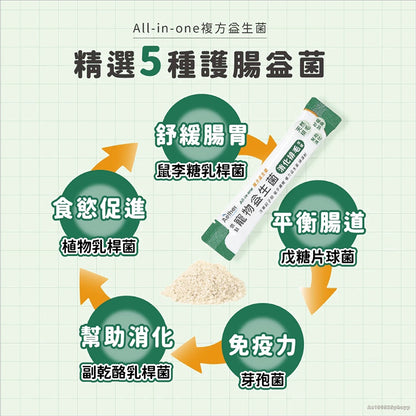 【依鈦Aether】寵物益生菌-消化排毛18包/盒 適口性佳 幫助排毛 腸胃不打結 便便通暢