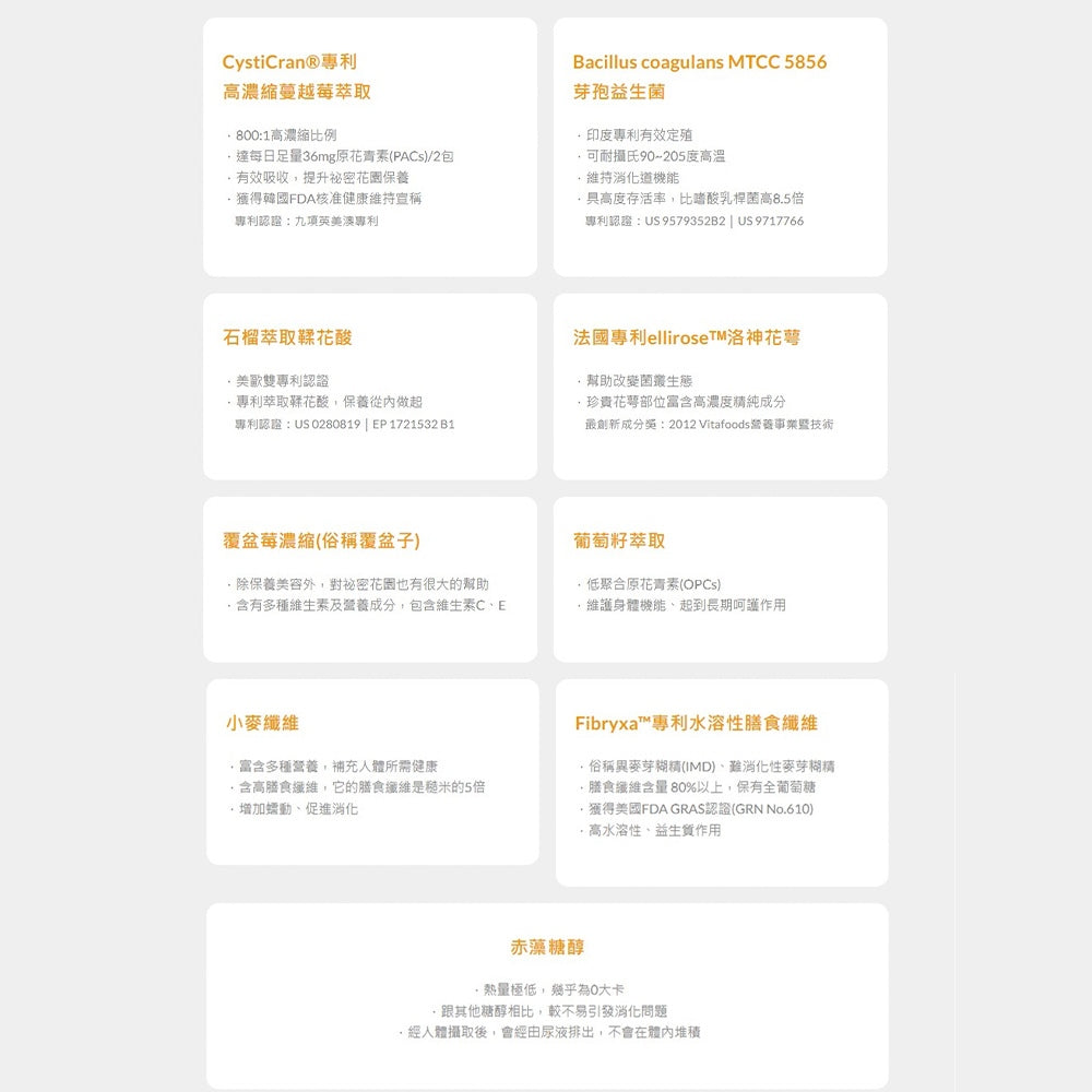 【Ruijia露奇亞】蔓越莓益生菌 20包/盒 私密保養 原花青素 無額外添加 孕哺乳婦可食 專利包覆技術