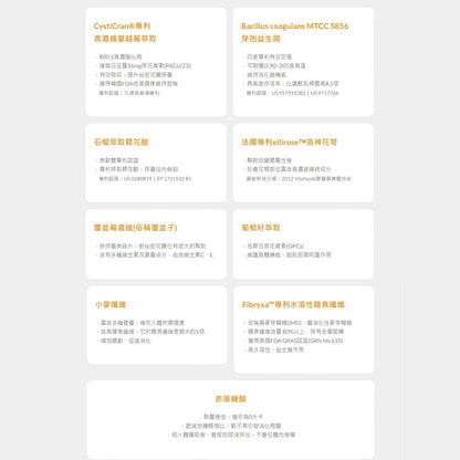 【Ruijia露奇亞】蔓越莓益生菌 65入/袋 私密保養 原花青素 孕哺乳婦可食 私處保養 女性保養