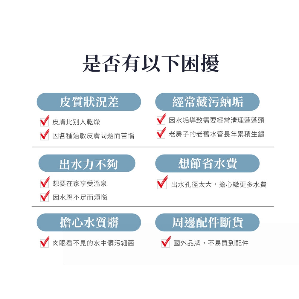 【IONSPA】韓國磁化淨水負離子蓮蓬頭 過濾器 濾水器 經典白 曜石黑