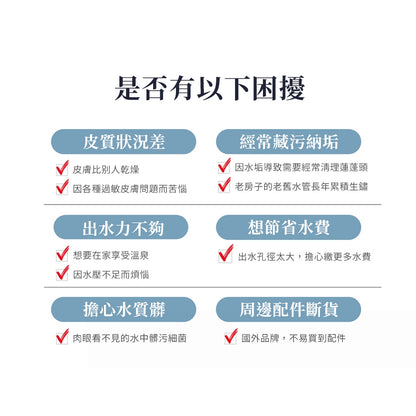 【IONSPA】韓國磁化淨水負離子蓮蓬頭 過濾器 濾水器 經典白 曜石黑