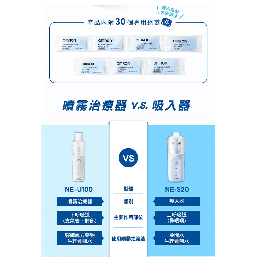 【歐姆龍】手持吸入器 NE-S20 微細噴霧 舒緩鼻喉不適 電池式免插電 輕巧手持設計