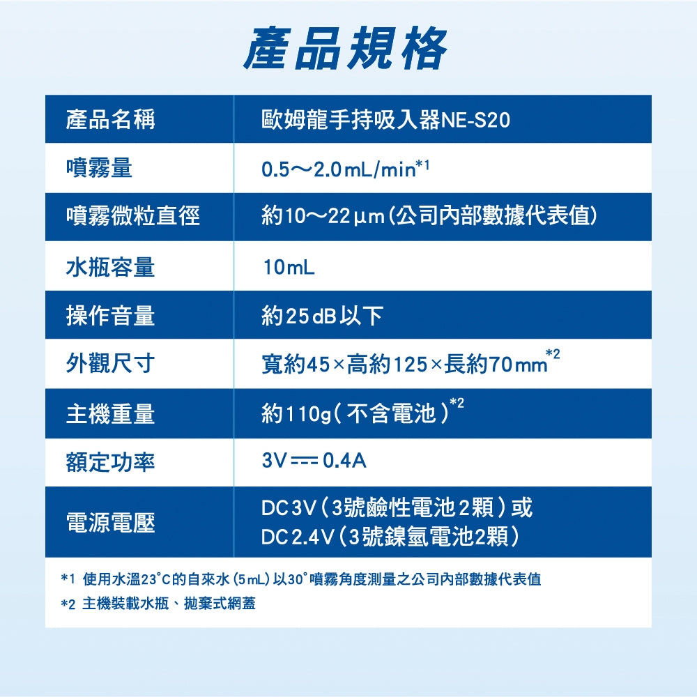【歐姆龍】手持吸入器 NE-S20 微細噴霧 舒緩鼻喉不適 電池式免插電 輕巧手持設計