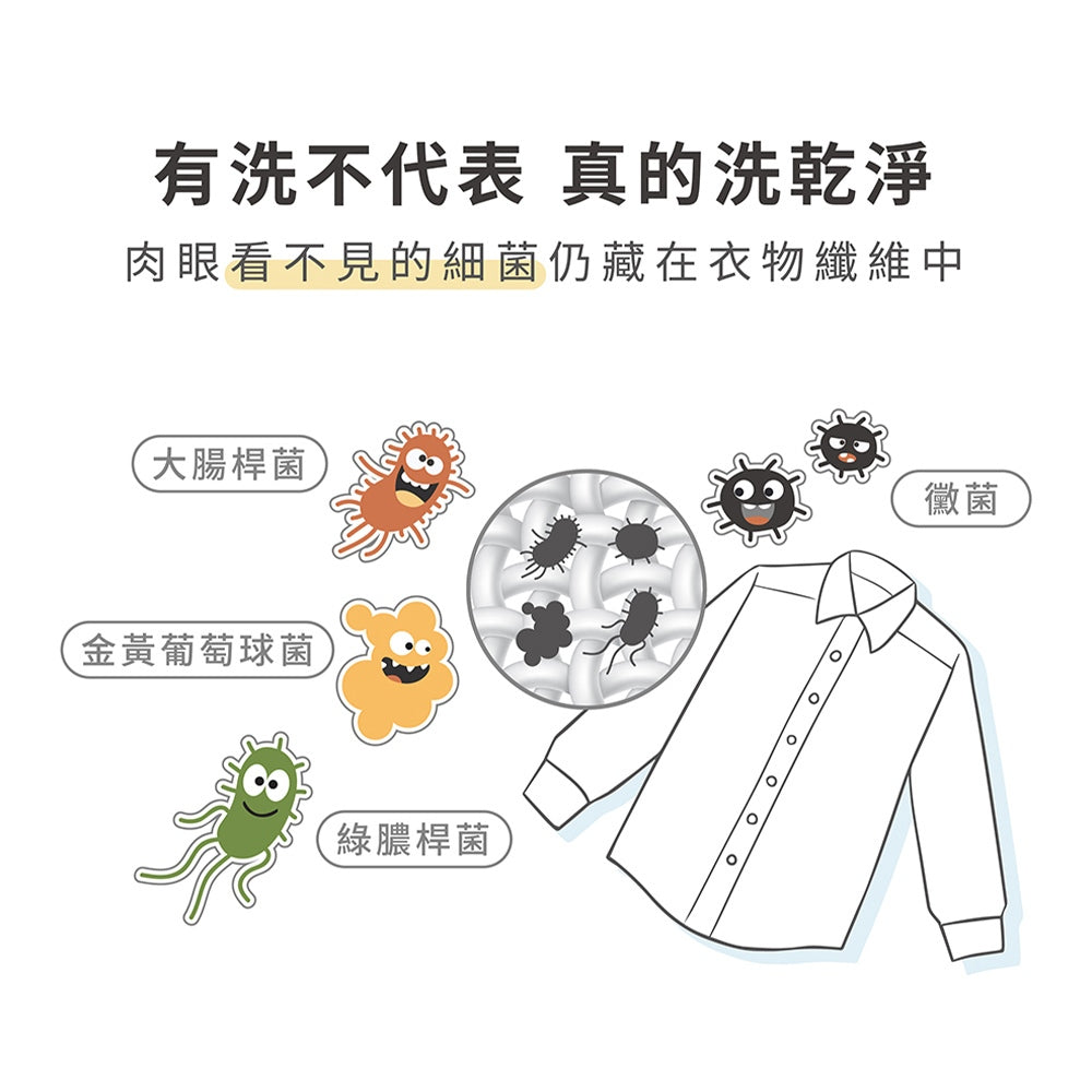 【淨毒五郎】高濃縮消臭洗衣精 500ml/瓶 無香精 環境友善