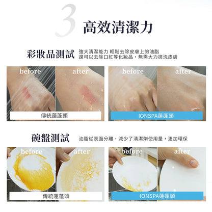 【IONSPA】韓國磁化淨水負離子蓮蓬頭 過濾器 濾水器 經典白 曜石黑