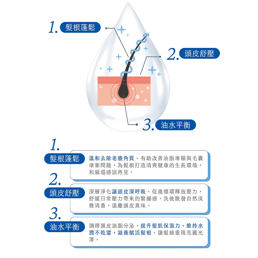 【塩萃】海鹽淨化洗髮霜 300g/罐 深層潔淨 舒壓