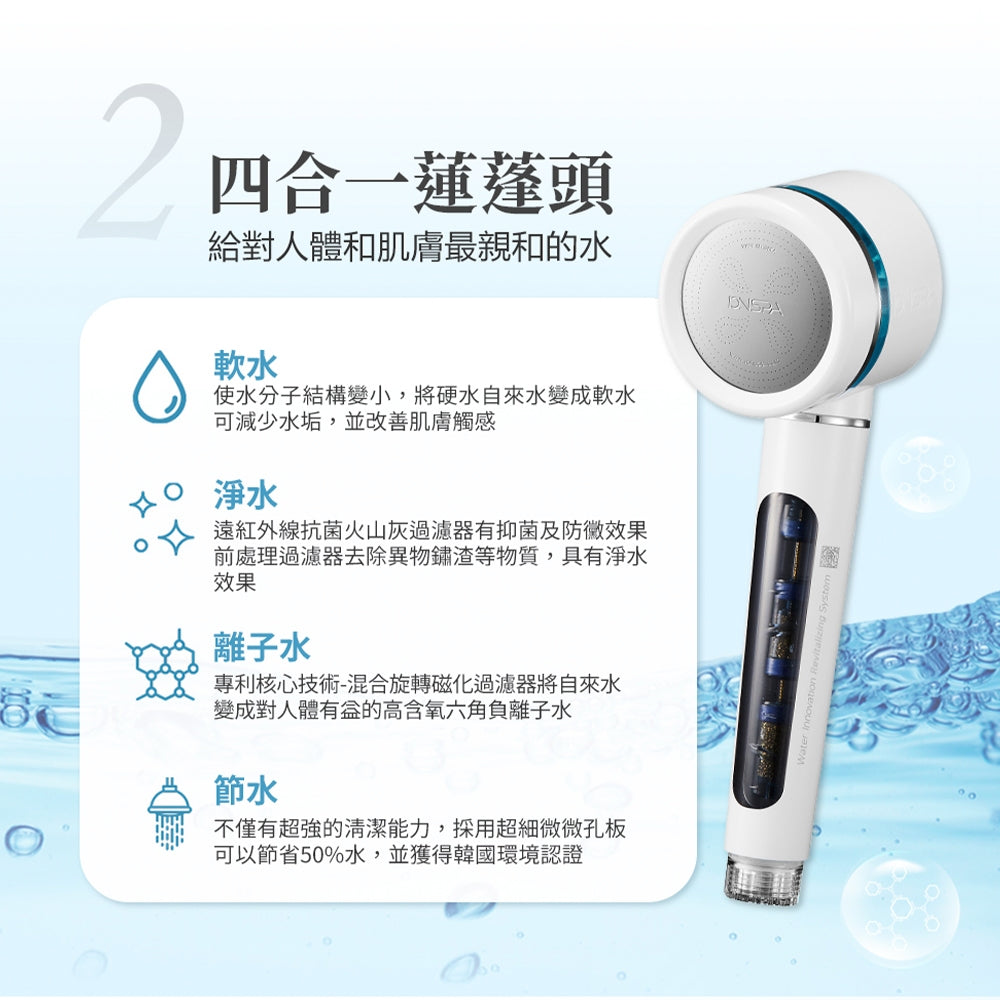 【IONSPA】韓國磁化淨水負離子蓮蓬頭 過濾器 濾水器 經典白 曜石黑
