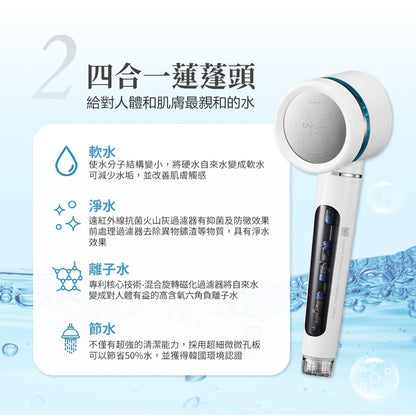 【IONSPA】韓國磁化淨水負離子蓮蓬頭 過濾器 濾水器 經典白 曜石黑