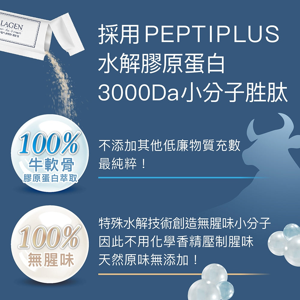 【豐傑生醫】德國100%膠原蛋白 3gx30包/盒 小分子胜肽 水解膠原蛋白
