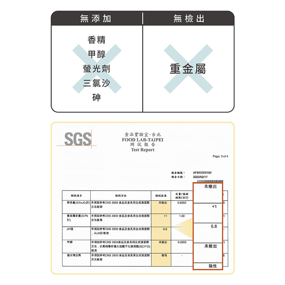 【淨毒五郎】蔬果清潔劑400ml/瓶 食品級 清潔奶瓶