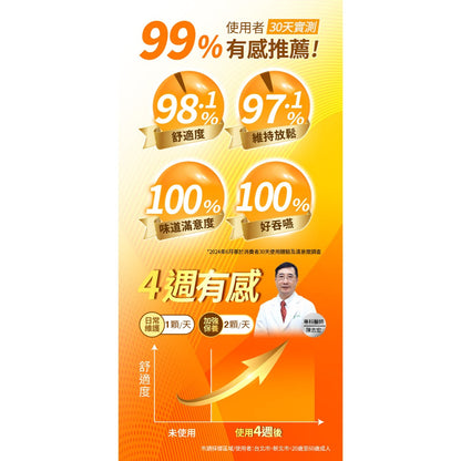 【健康力】葉黃素EX PLUS膠囊 30顆/盒 游離型葉黃素 蝦紅素 金盞花萃取 健康力葉黃素