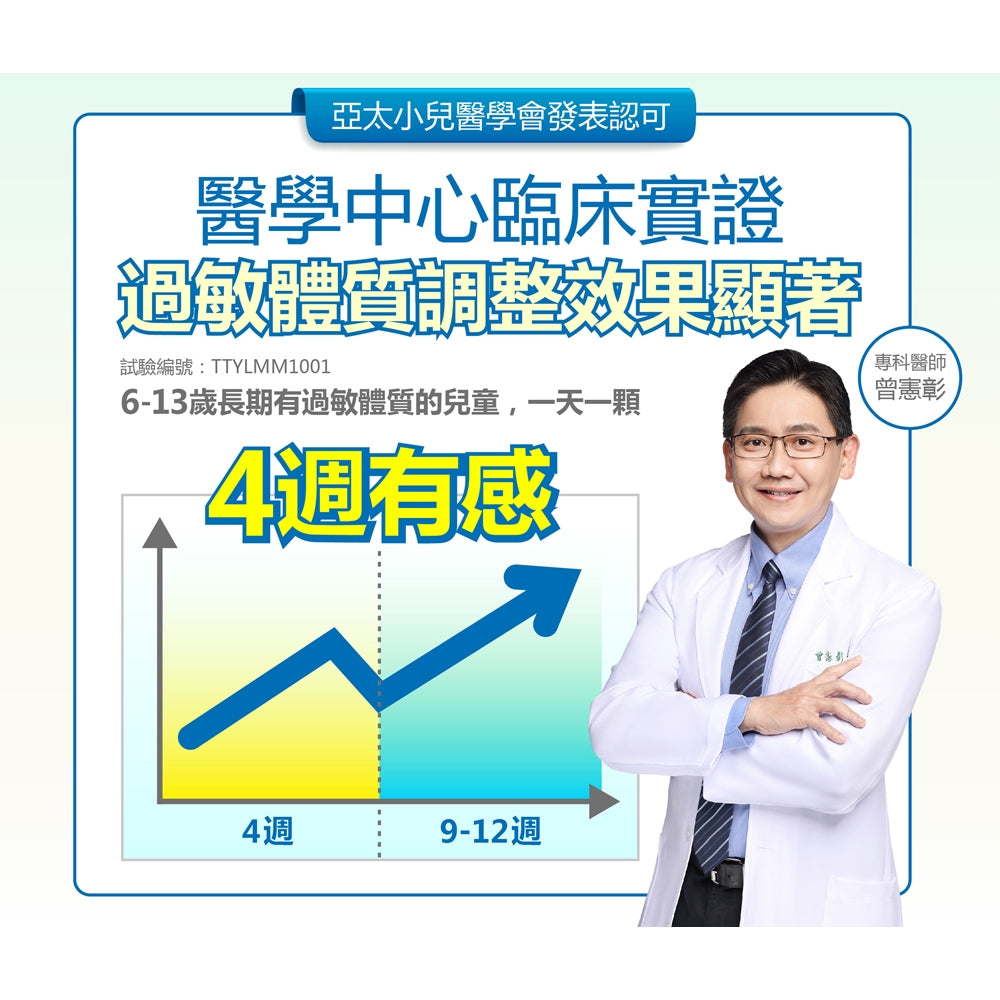 【健康力】益敏暢 PROTE200免疫力益生菌 30顆/盒 冷藏宅配 益暢敏益生菌 健康力益生菌
