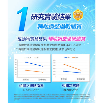 【健康力】益暢敏益生菌 30包/盒 冷藏宅配 健康力益生菌 益暢敏益生菌 徐若瑄代言 健康食品 Dr.Hsu