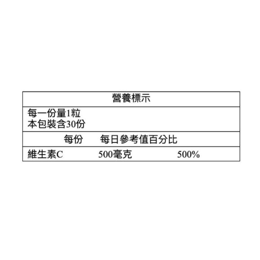 【好好生醫】好速C 30顆/盒 快速吸收 維他命C 理科太太 養顏美容 好好生醫好速C 維生素C