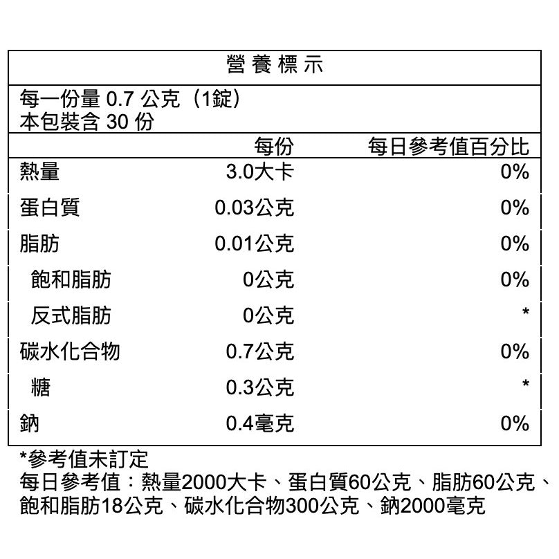【好好生醫】好酵順 30顆/盒 口嚼錠 排便順暢 理科太太 幫助消化 奶素可食 好好生醫好酵順
