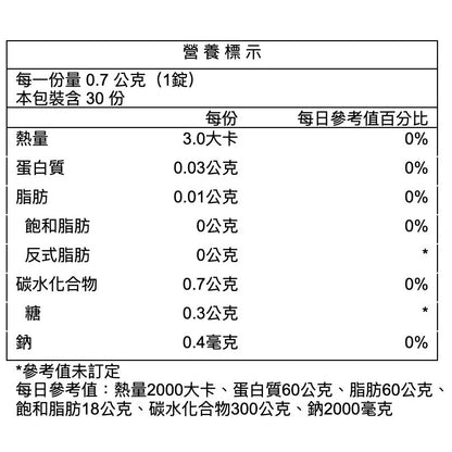 【好好生醫】好酵順 30顆/盒 口嚼錠 排便順暢 理科太太 幫助消化 奶素可食 好好生醫好酵順