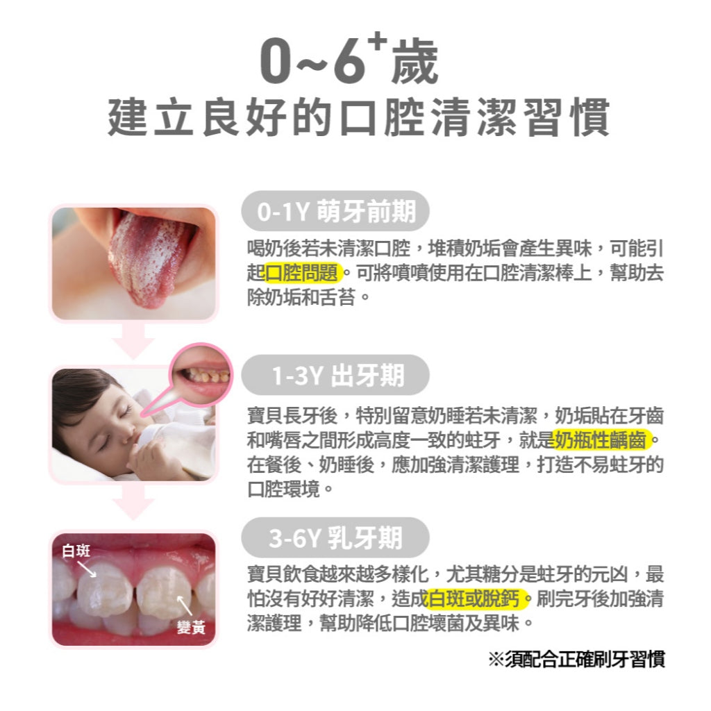 【齒妍堂】兒童含鈣健齒噴霧 20ml/盒