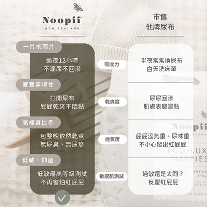 【Noopii】美好尿布 紐西蘭 黏貼型 褲型 尿布首選 紙尿褲 拉拉褲 單包賣場