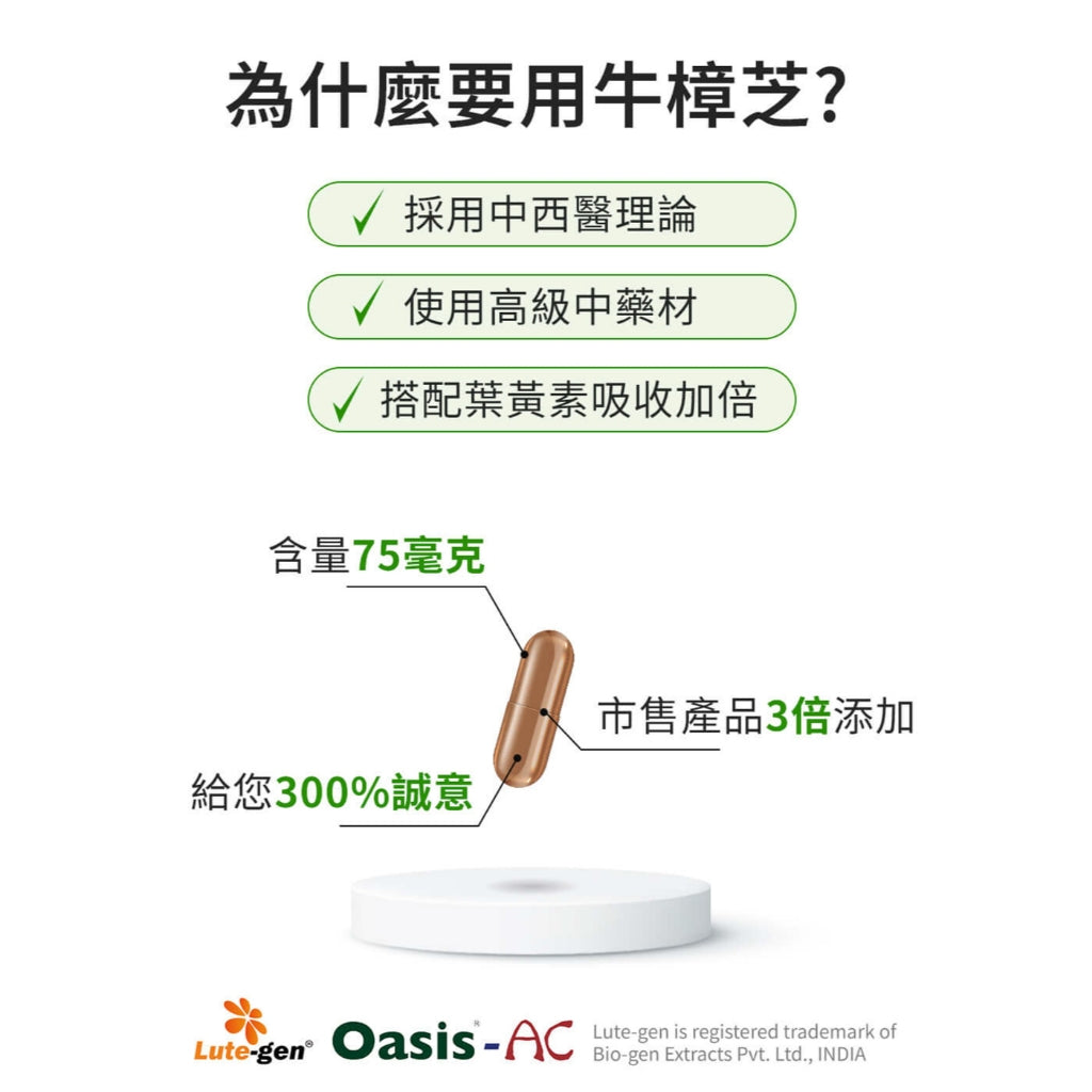 【健定師】康健明-樟芝葉黃素EX 30粒/盒 游離型葉黃素 明亮清晰