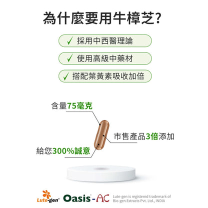 【健定師】康健明-樟芝葉黃素EX 30粒/盒 游離型葉黃素 明亮清晰