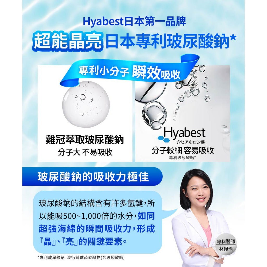 【健康力】葉黃素EX PLUS膠囊 30顆/盒 游離型葉黃素 蝦紅素 金盞花萃取 健康力葉黃素